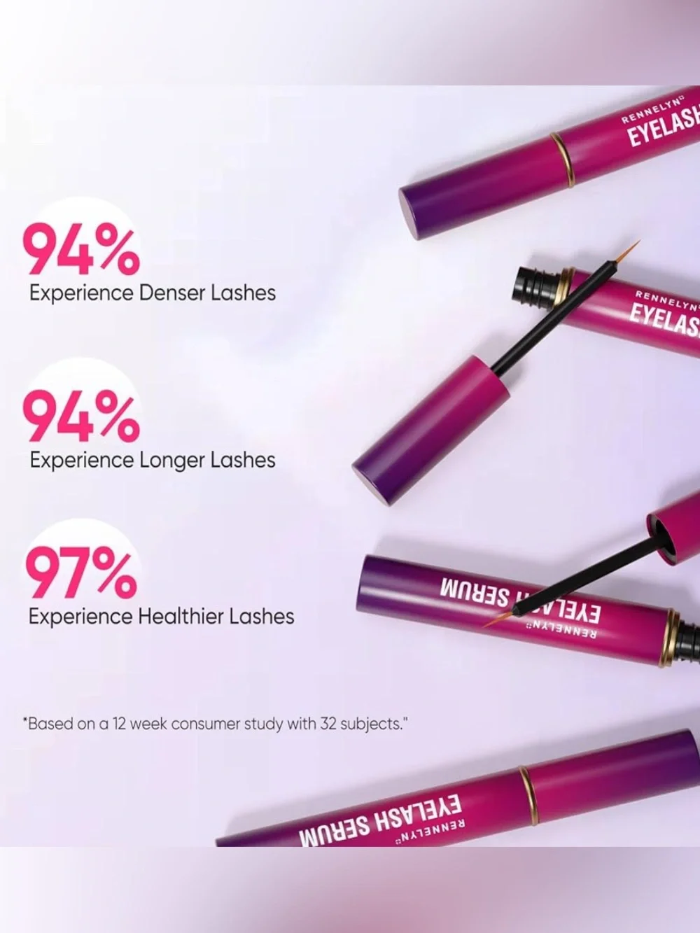 Rennelyn Advanced Lash Serum- 2 Month Supply- Exp 10/2027